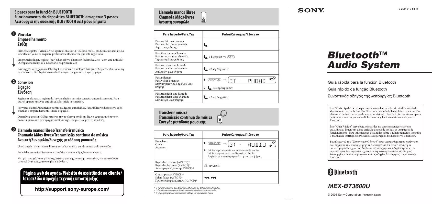 Mode d'emploi SONY MEX-BT3600U