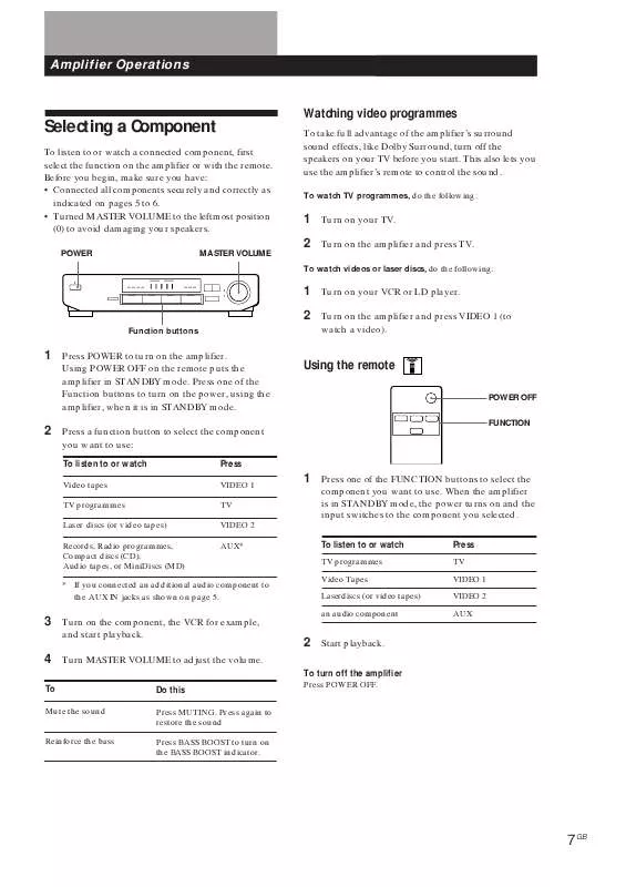 Mode d'emploi SONY TA-VE100