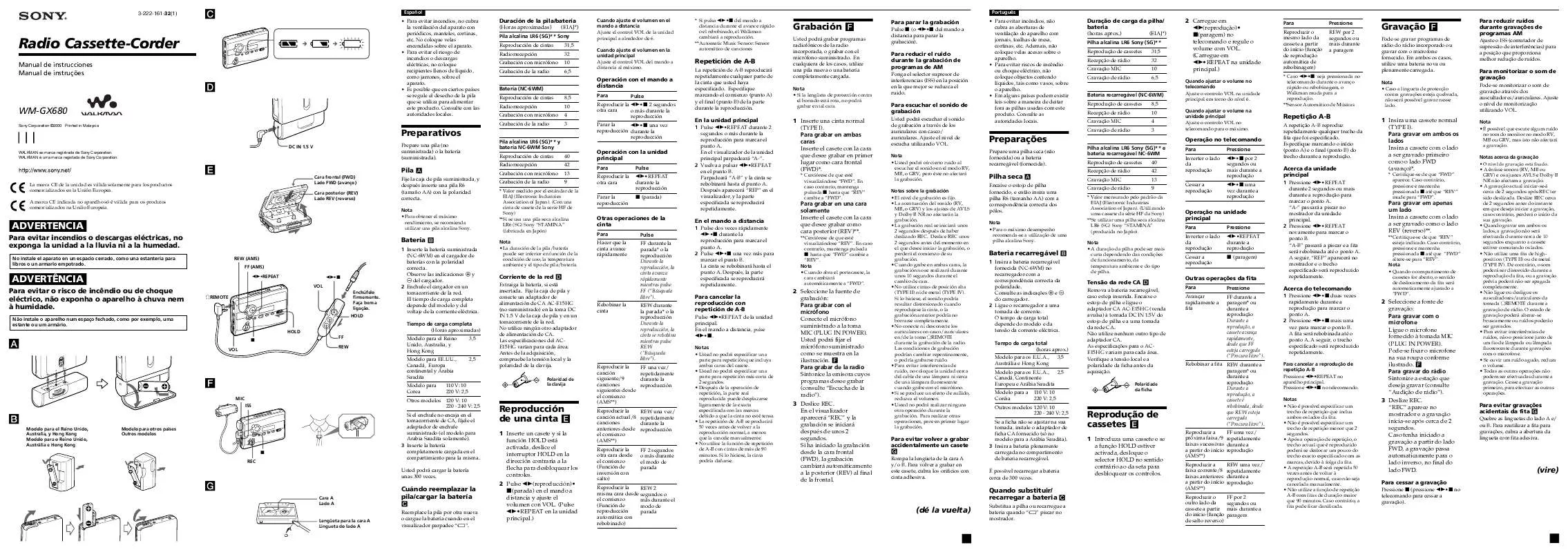 Mode d'emploi SONY WM-GX680