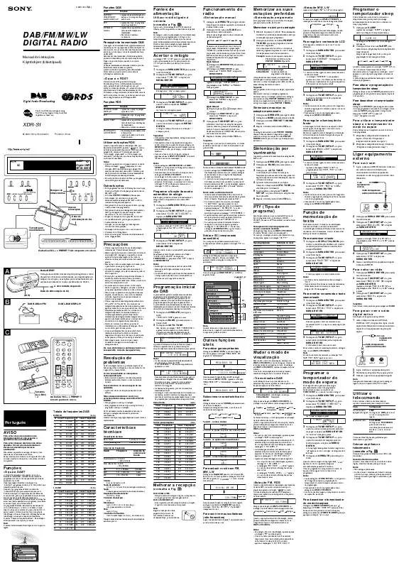 Mode d'emploi SONY XDR-S1