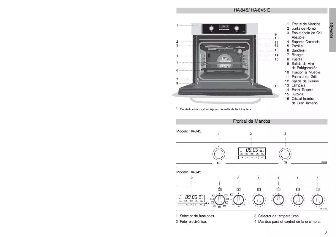 Mode d'emploi TEKA HA-845 E