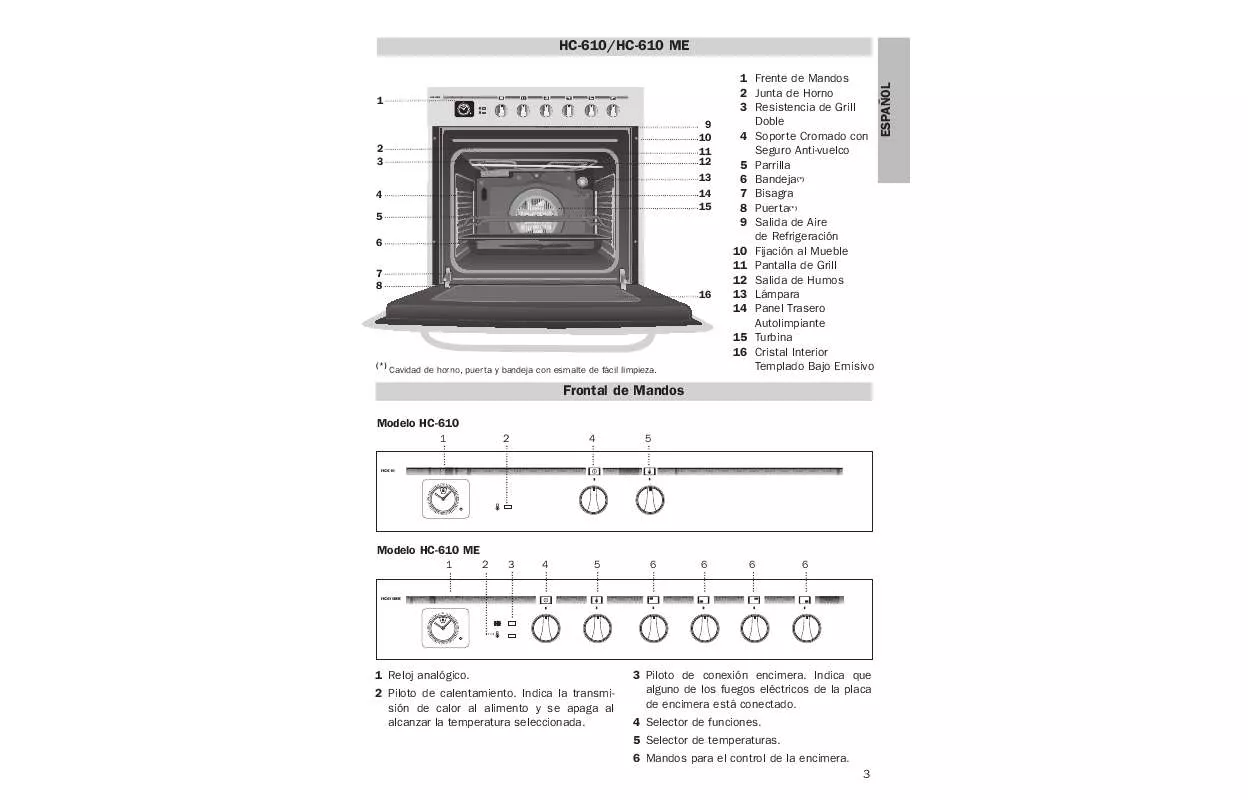 Mode d'emploi TEKA HC-610 ME