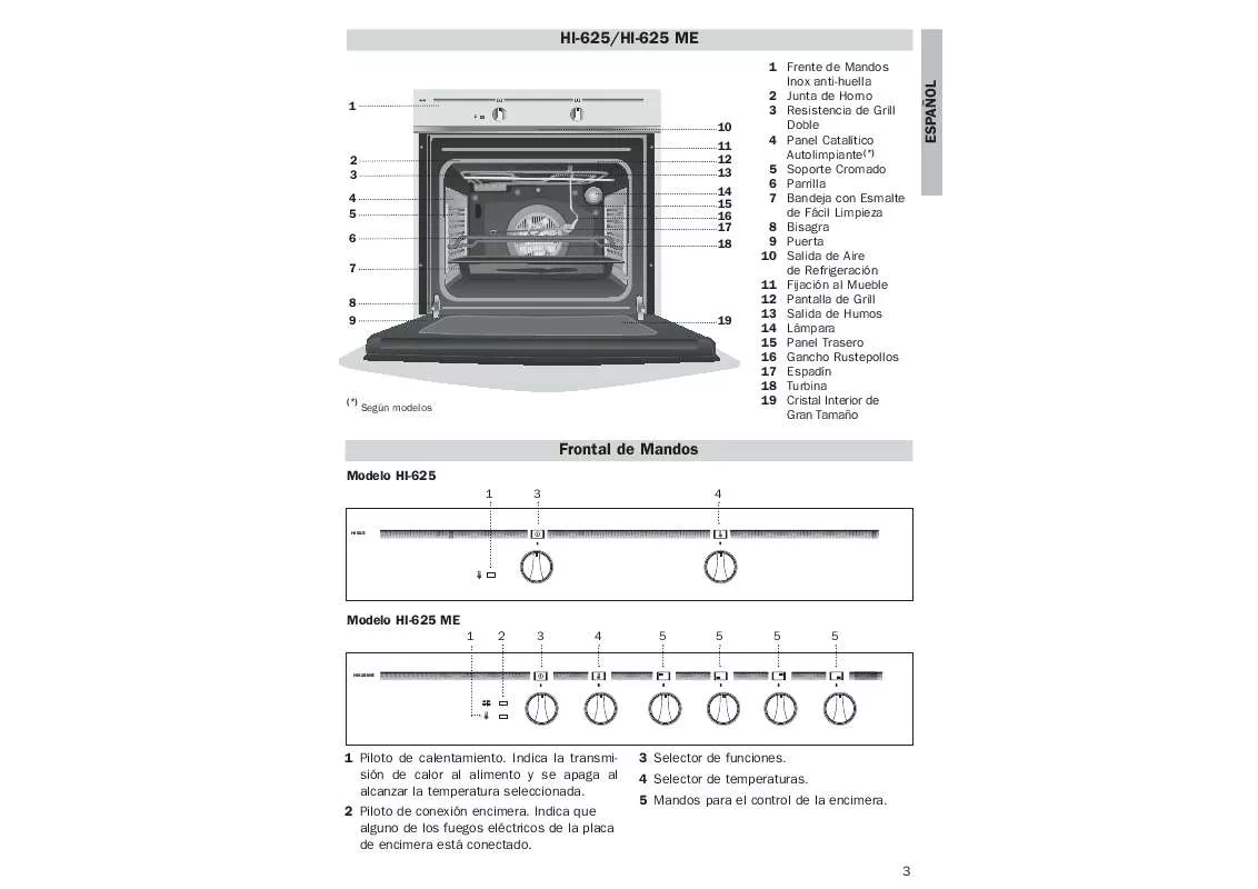 Mode d'emploi TEKA HI-625ME