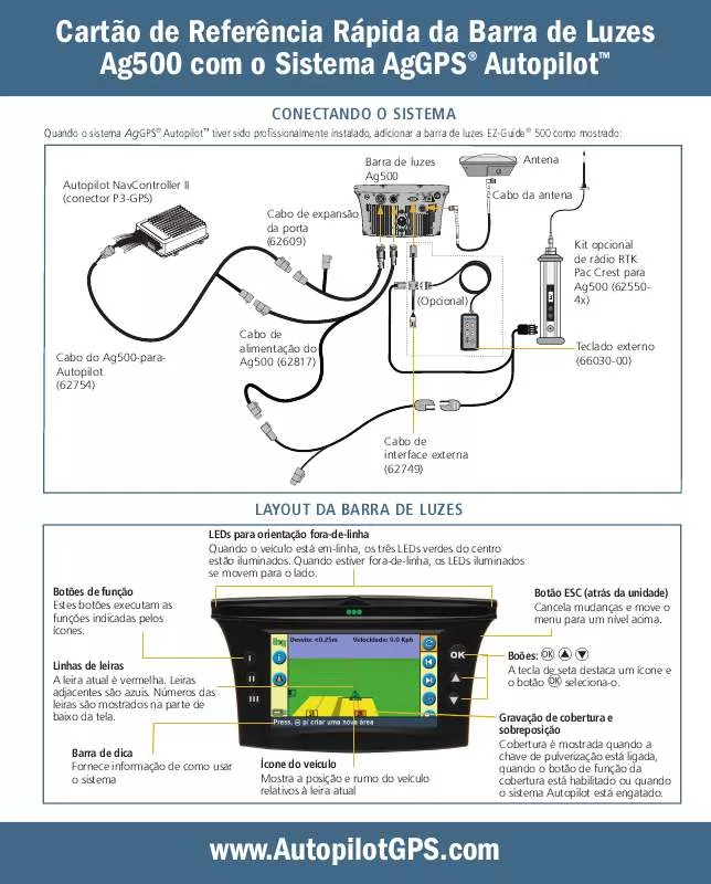 Mode d'emploi TRIMBLE EZ-GUIDE 500 LIGHTBAR