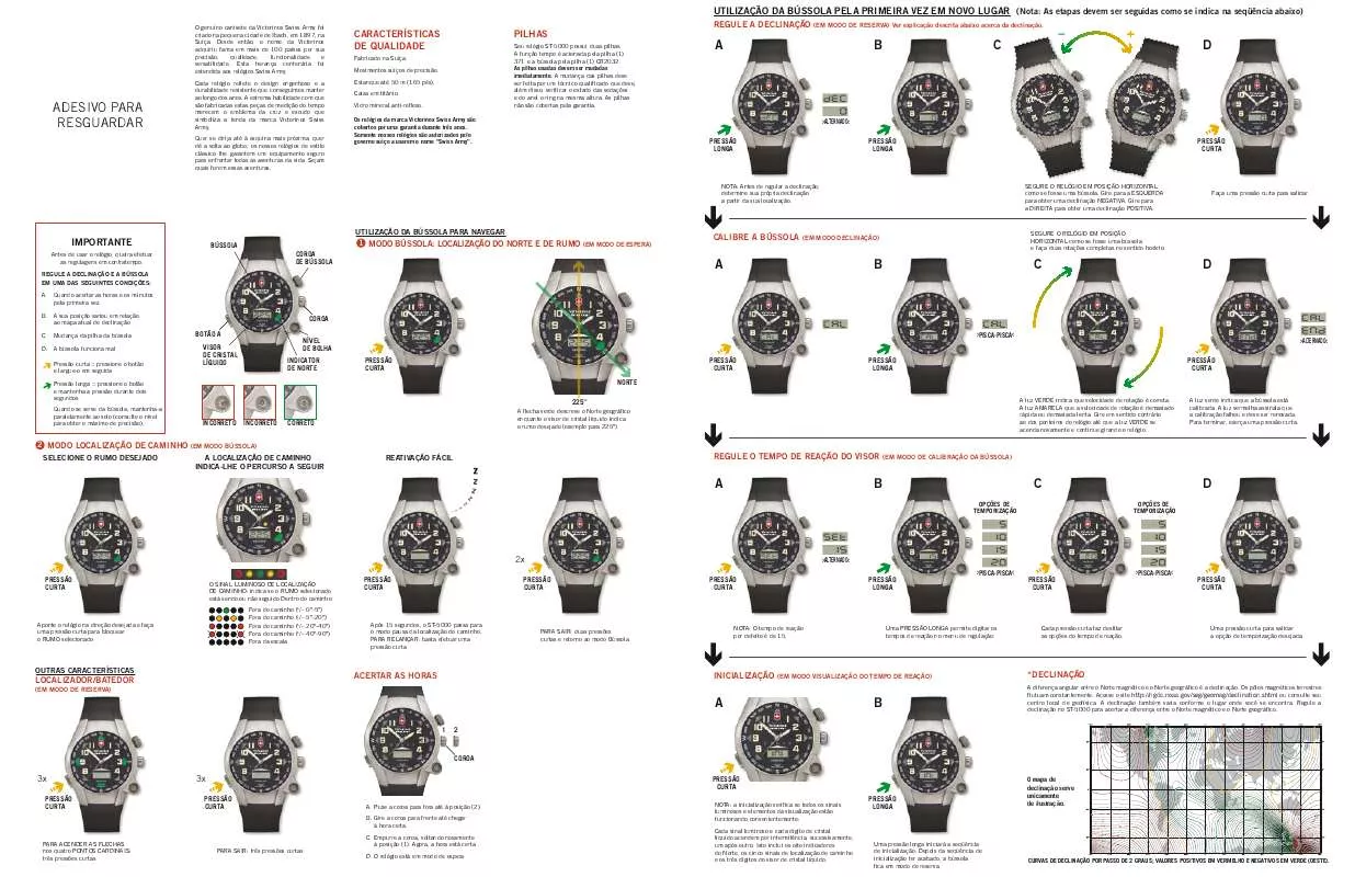 Mode d'emploi VICTORINOX SWISS ARMY ST 5000