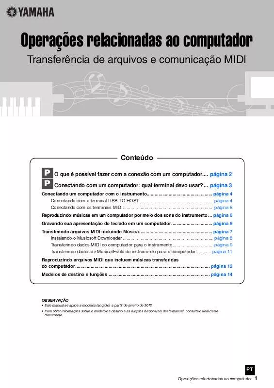 Mode d'emploi YAMAHA COMPUTER-RELATED OPERATIONS