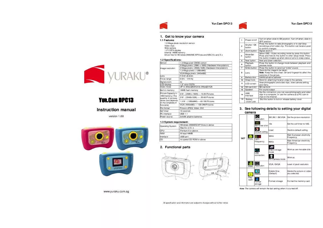 Mode d'emploi YURAKU YUR.CAM DPC13