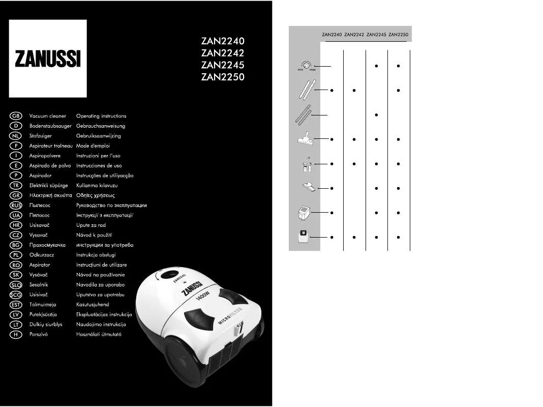 Mode d'emploi ZANUSSI ZAN2245